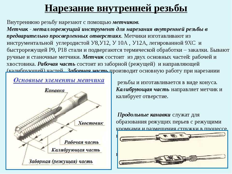 Нарезание резьбы на токарном станке и другими способами