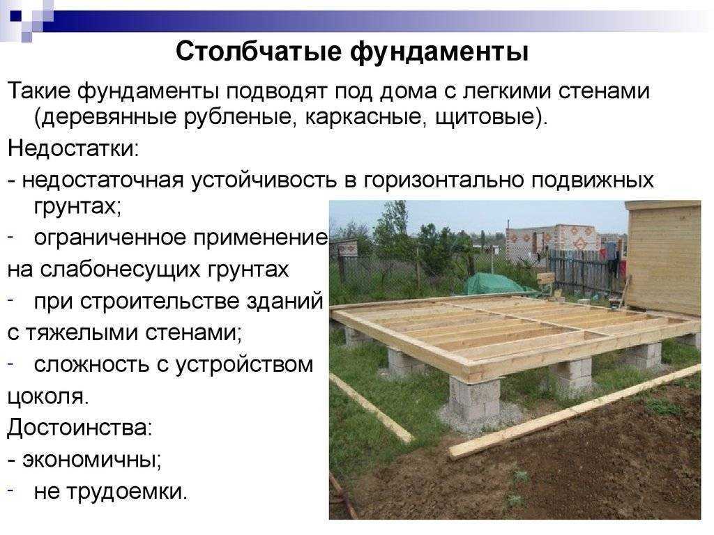 Столбчатый фундамент своими руками: пошаговая инструкция ⋆ domastroika.com