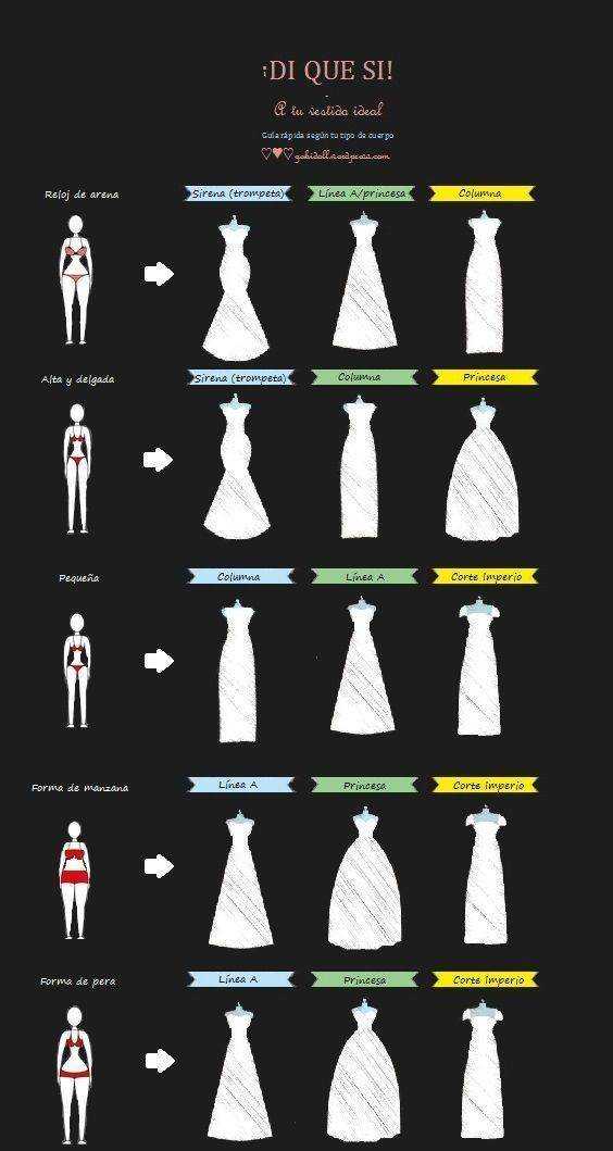 Короткие свадебные платья 2022-2023.