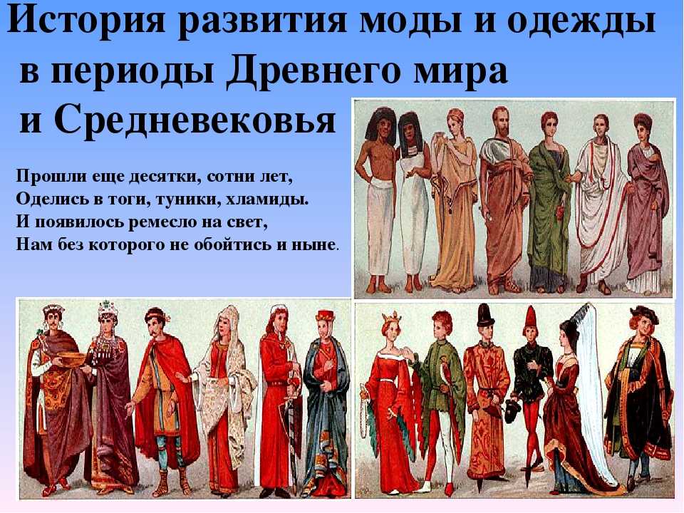 История моды. как возникла и менялась мода? законодатели моды