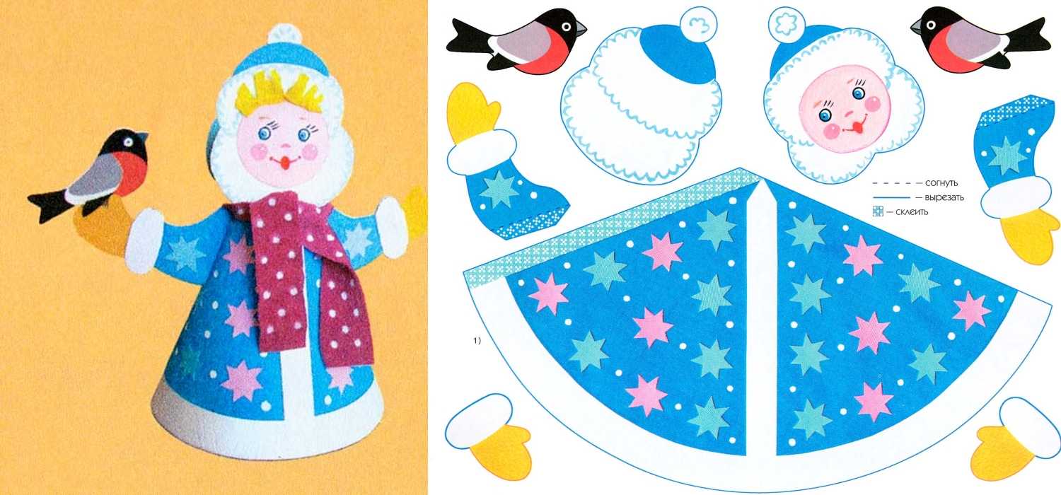 Маска свиньи для детей: своими руками, шаблоны
