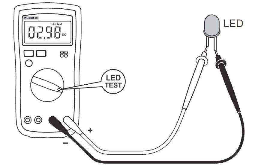 Светодиод мультиметром. Схема подключения мультиметра для измерения силы тока. Как проверить led лампу мультиметром. Прозвонка диода мультиметром. Как проверить тестером светодиод в лампочке.