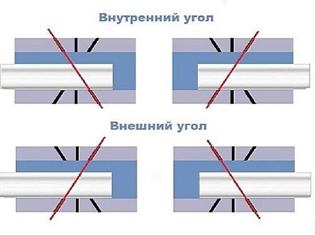 Как плинтус потолочный соединить в углах схема