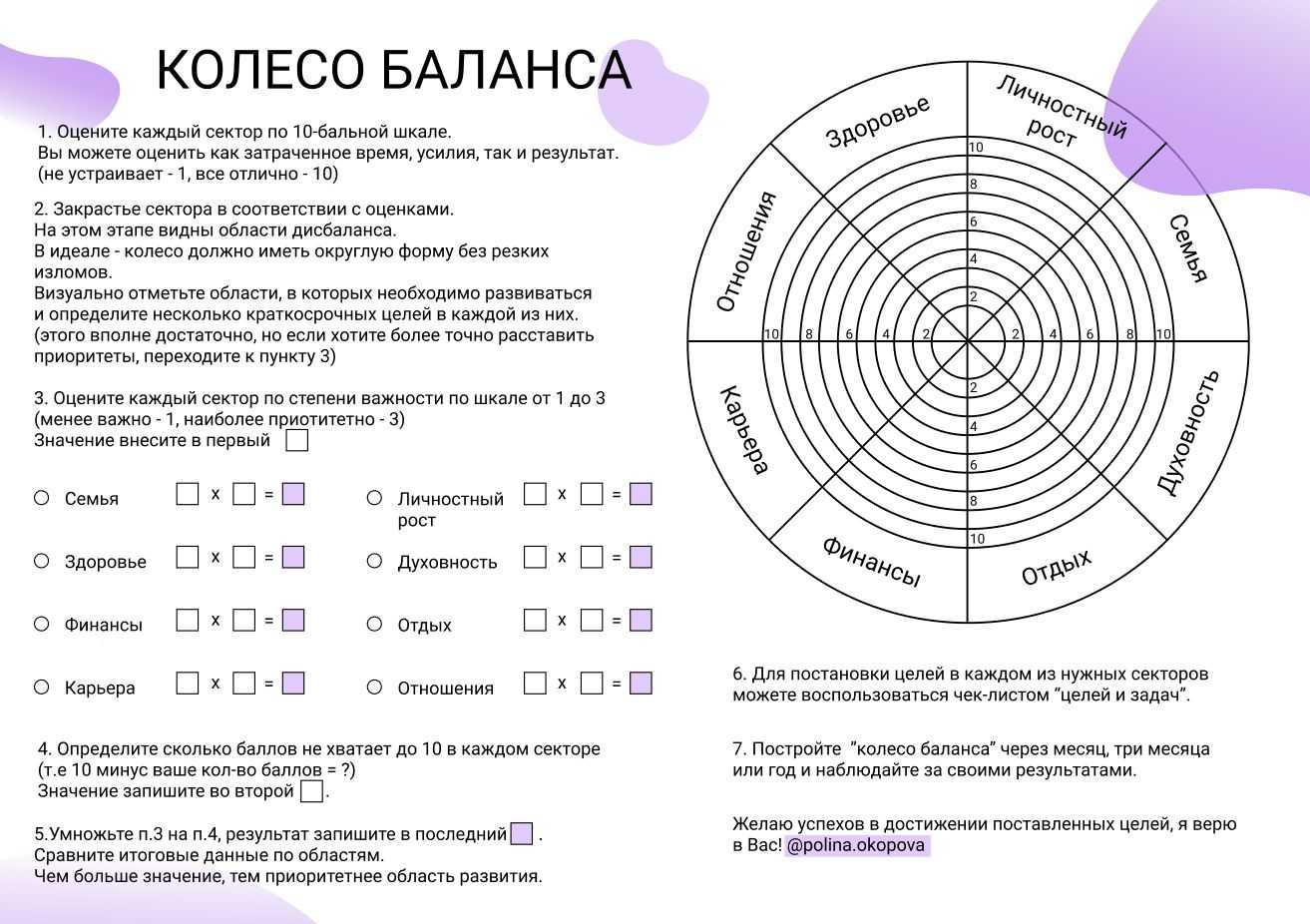 План достижений жизненных приоритетов