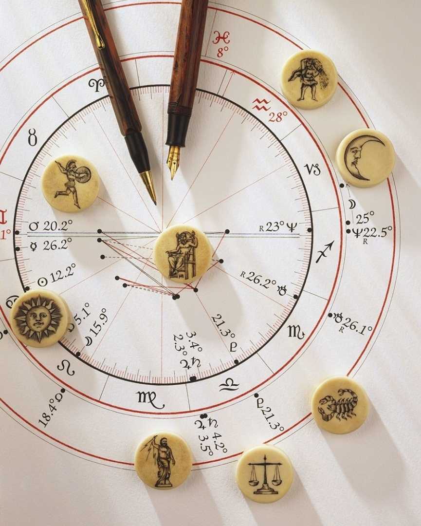 Деньги в натальной карте: дома богатства в астрологии, какая планета отвечает, аспекты миллионера, успеха, жадности, гороскоп