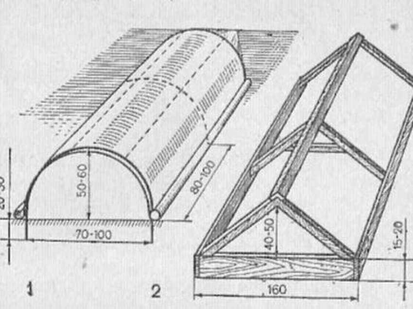 Теплица своими руками под огурцы рисунок с размерами