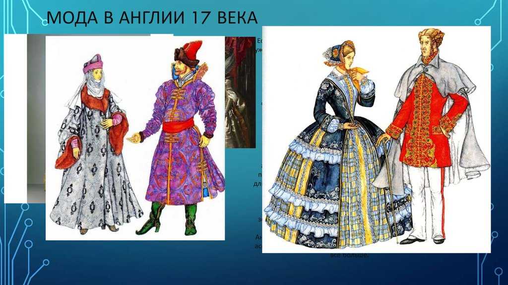 Проект по истории мода