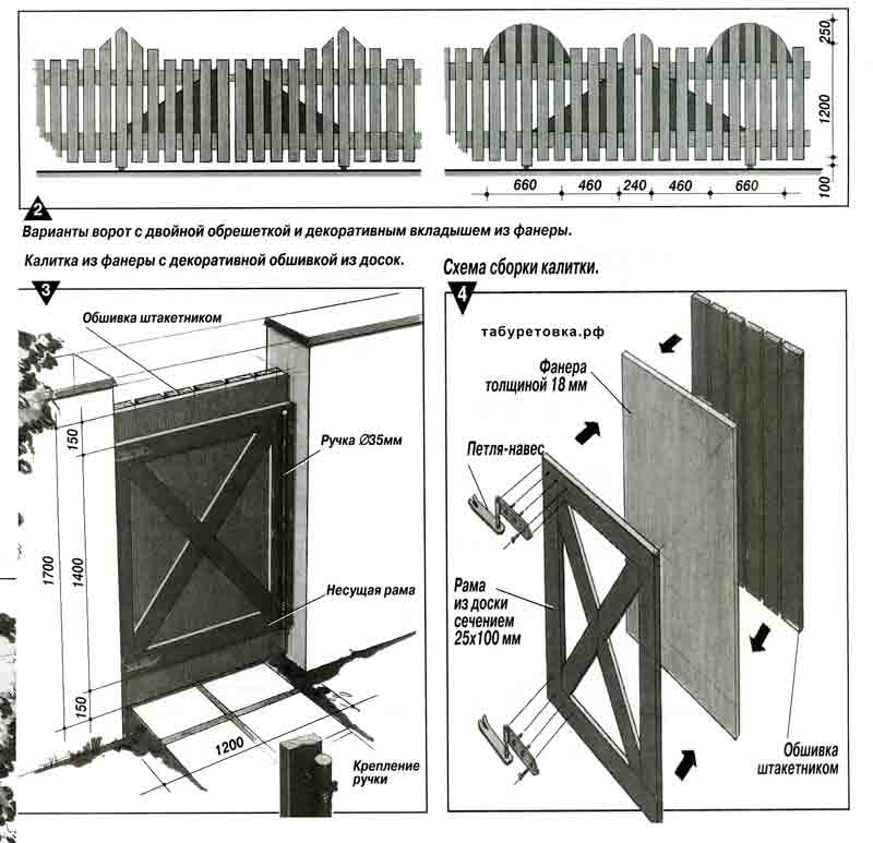 Как сделать калитку из дерева своими руками схема