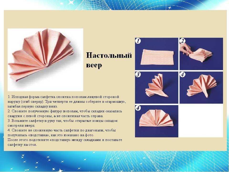 Салфетки как красиво сложить на праздничный стол бумажные схемы