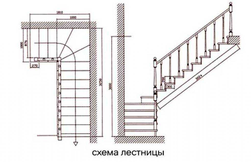 Лестница угловая на второй этаж чертежи