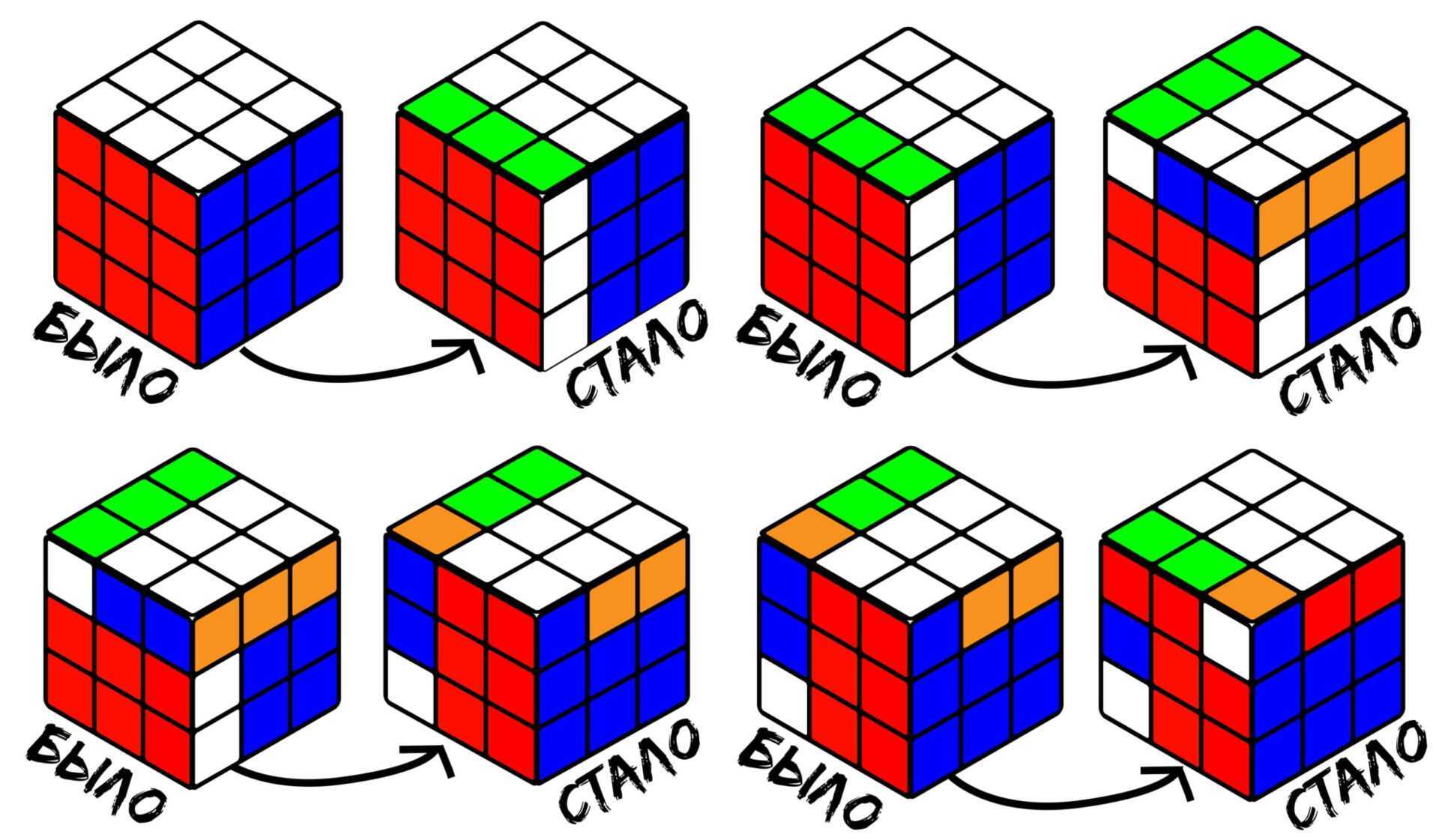 Схема пиф паф для кубика рубика 3х3