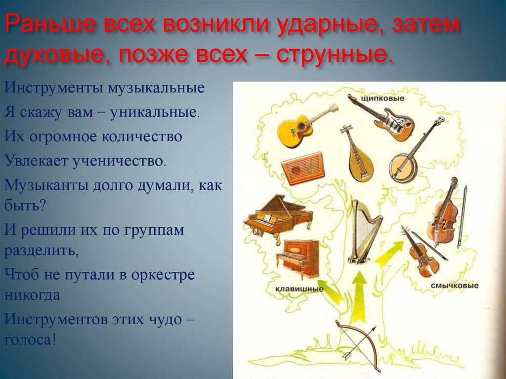 Музыкальные инструменты своими руками: как и из чего можно сделать?