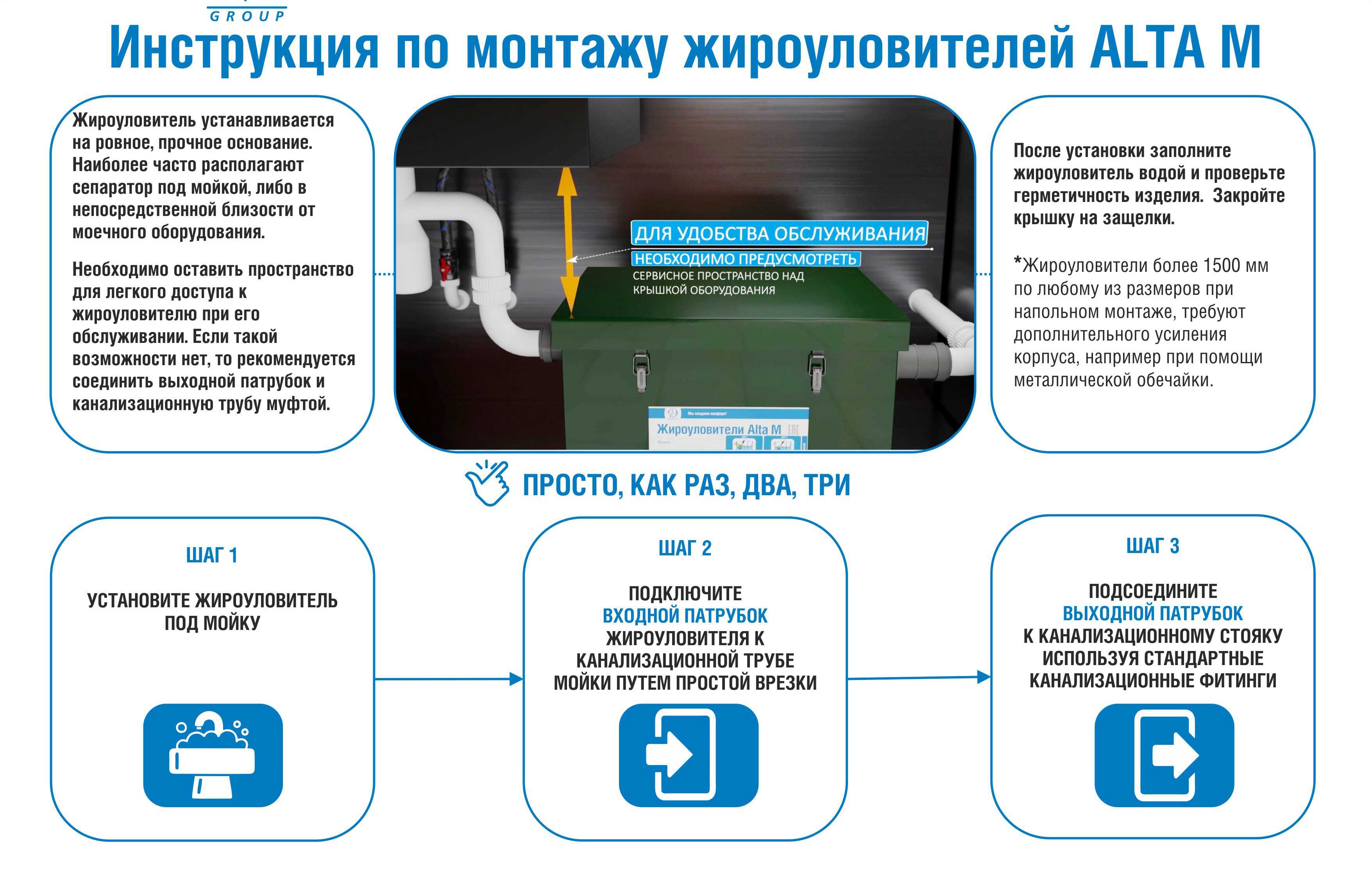 Жироуловитель паспорт