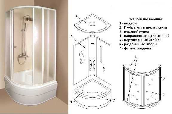 Установка душевой кабины своими руками - видео и фото инструкции