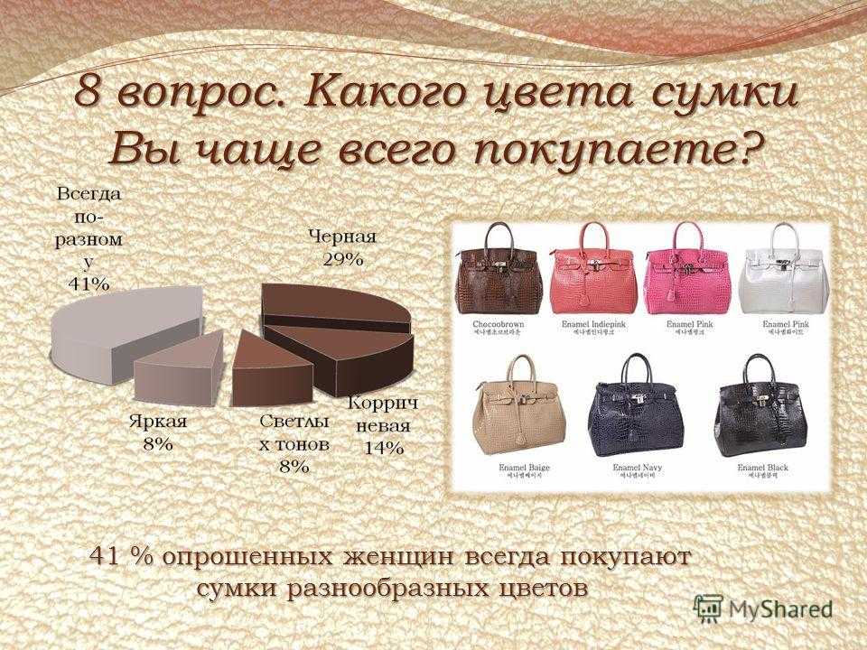 Как отличить дорогую сумку от дешевой: советы, рекомендации, фото
учимся отличать дорогую сумку от дешевой — модная дама