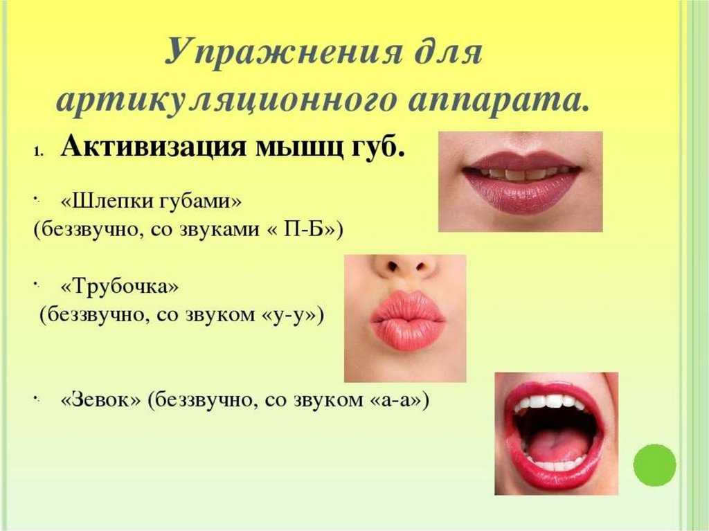 Миогимнастика в ортодонтии - комплексы упражнений