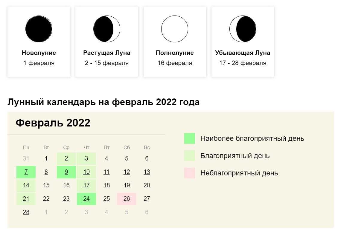 Июль 2022: квантовый скачок * марина вергелес