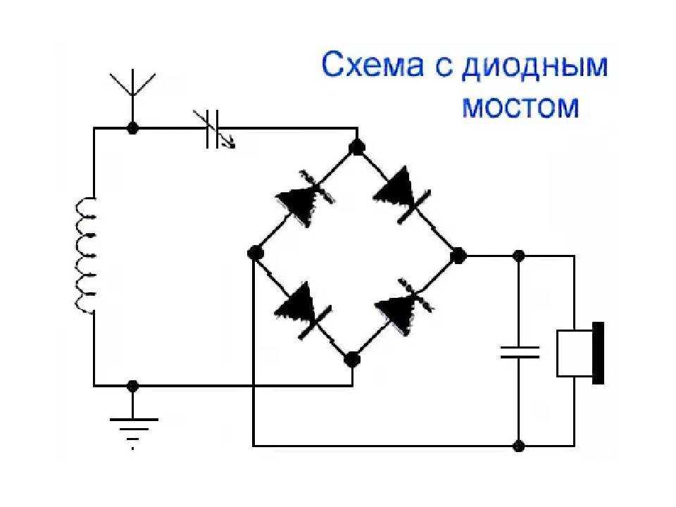 Принцип работы диодный мост схема