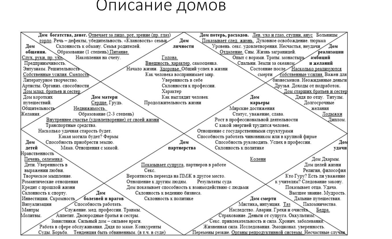 Как притянуть к себе деньги: прорабатываем планеты, не забываем о финансовой грамотности