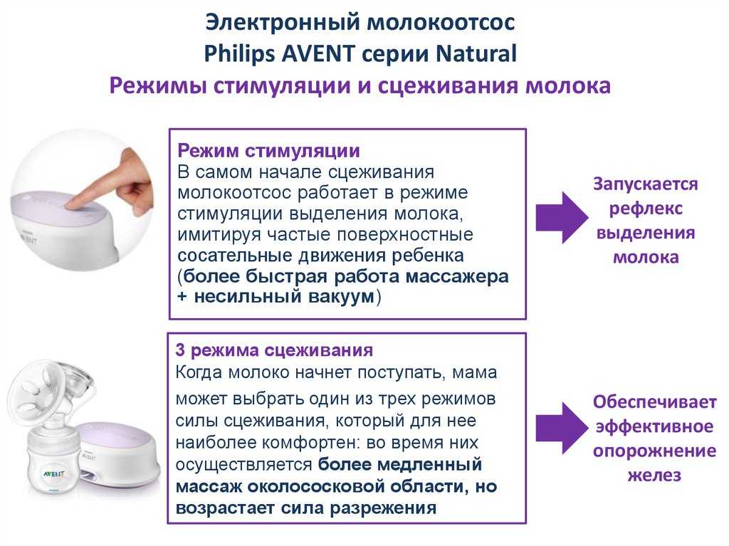 Восстанавливаем грудное вскармливание после перерыва