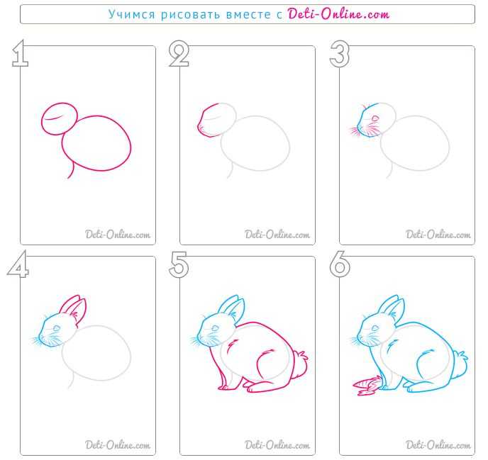 Как нарисовать зайца карандашом пошагово: простой мастер-класс с обзором идей и необычных решений от художника