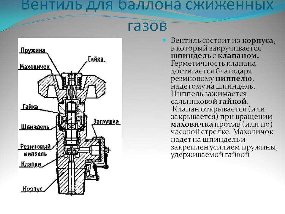 Чертеж вентиля газового баллона