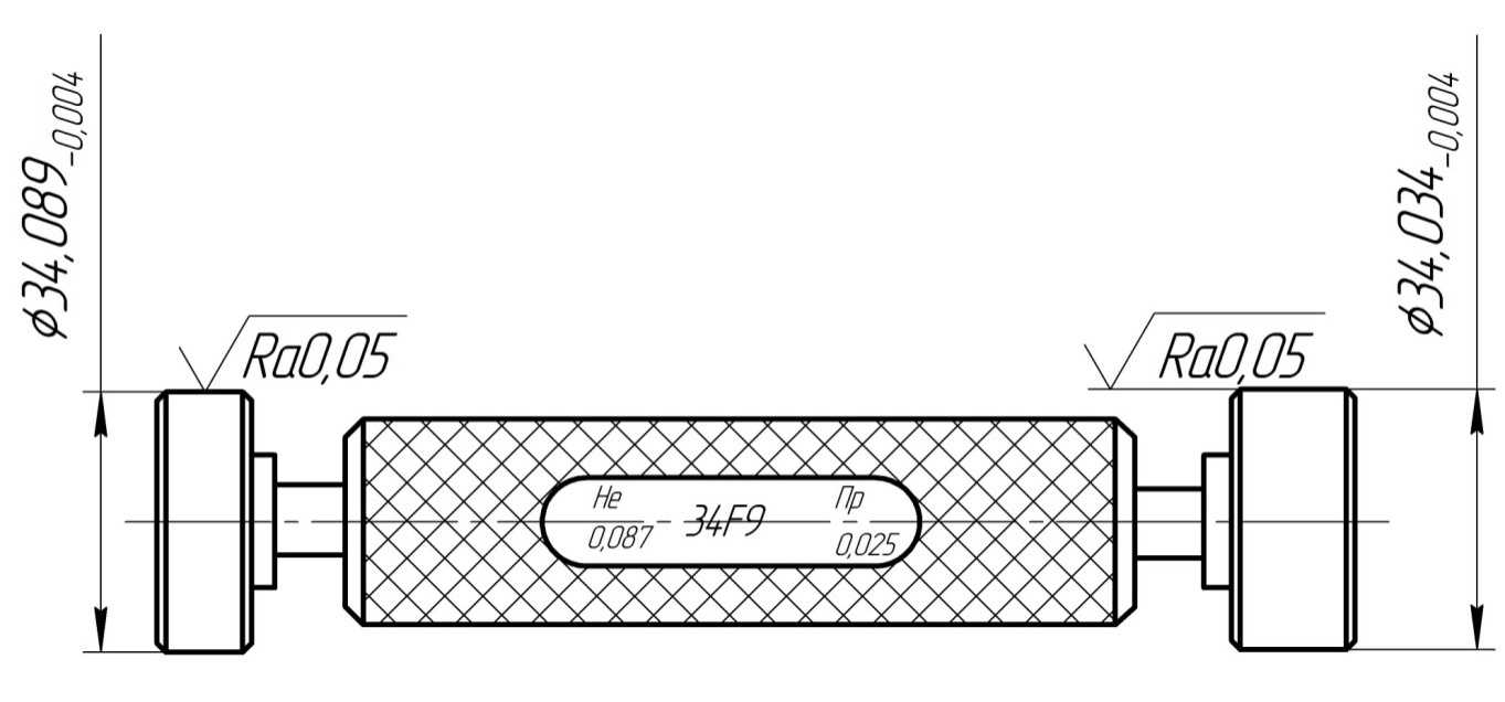 Чертеж резьбовой калибр