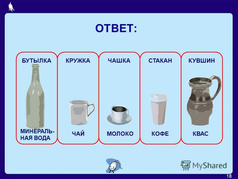 № 1135 конспект познавательного интегрированного занятия для детей средней группы «история фарфоровой чашки» - воспитателю.ру - сайт для педагогов доу