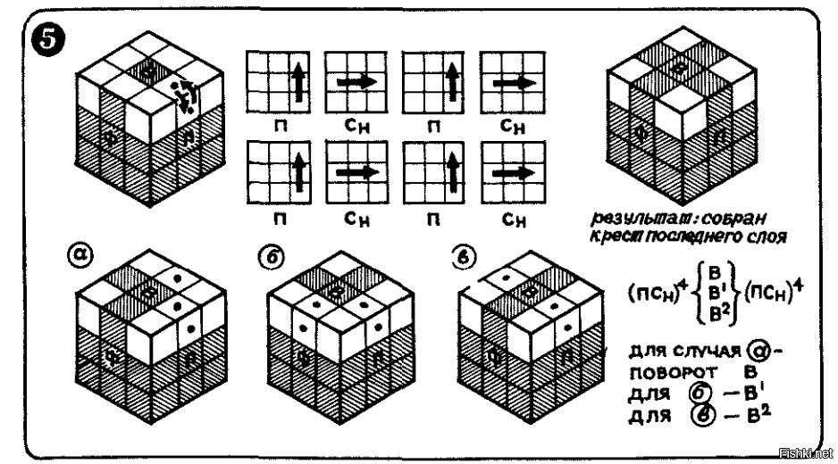 Кубик сборка наука и жизнь. Схема сбора кубика Рубика 3х3. Кубик рубик 3х3 схема сборки. Собрать кубик Рубика 3х3 схема. Кубик-Рубика 3х3 сборка для новичка схема.