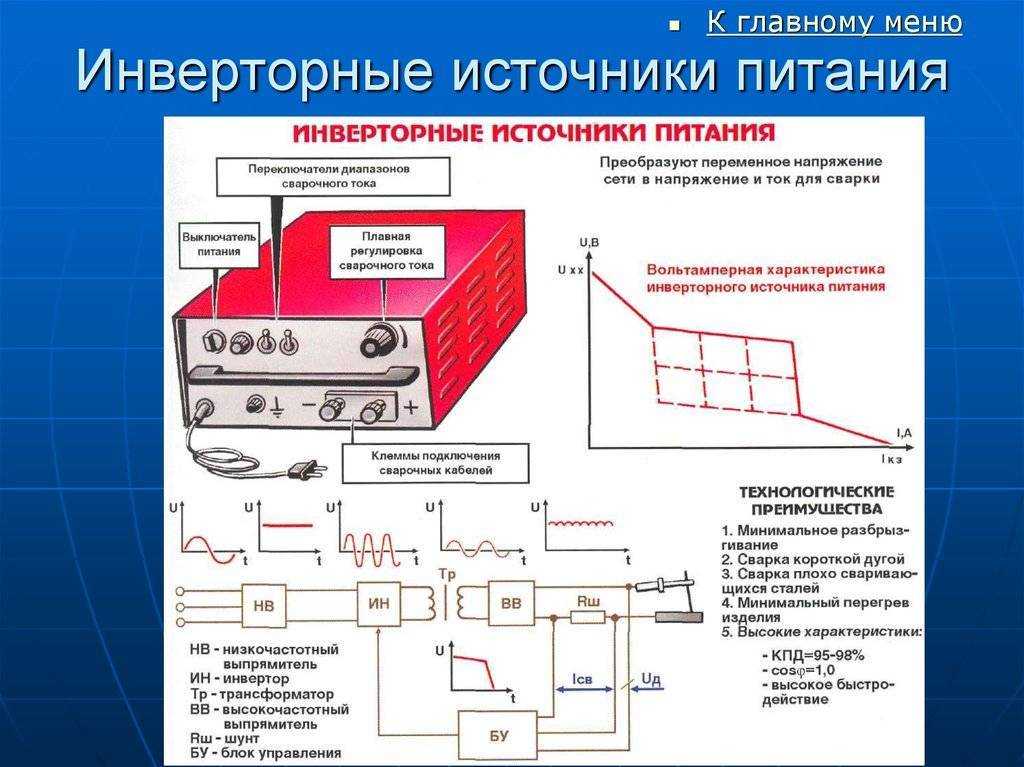 Инвертор схема принцип действия