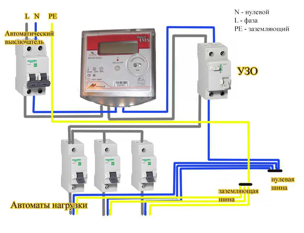 Схема подключения электросчетчика однофазного в квартире на площадке