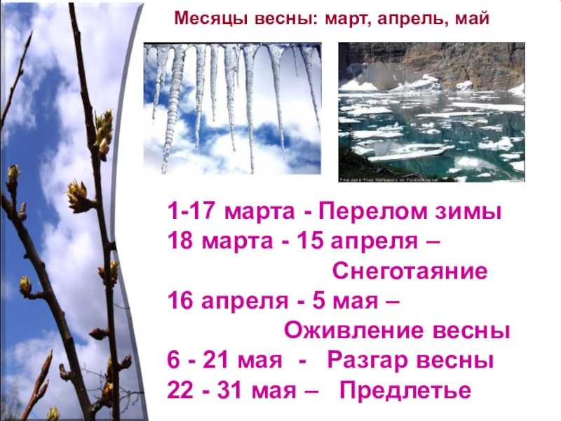 Календарь славянских праздников по месяцам. основные даты.