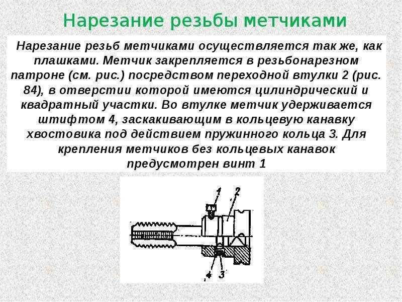 Нарезание резьбы 7 класс технология презентация