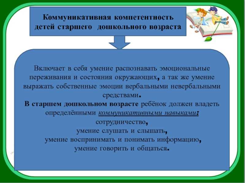 Проекты процесса воспитания гибких компетенций детей в доу