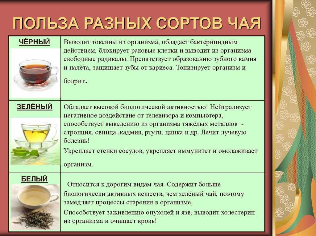 Чай для детей и грудничков