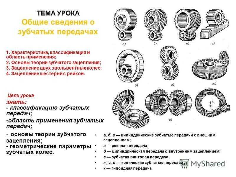 Зубчатые передачи: разновидности и принцип работы | статьи и новости ооо «завод спецстанмаш»