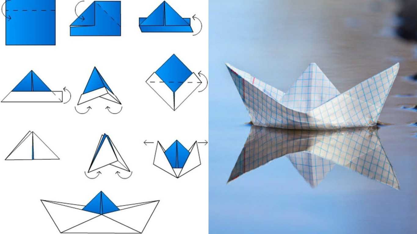 Как сделать кораблик из бумаги — оригами схема