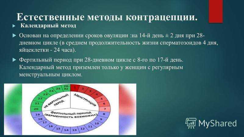 Контрацепция - когда она необходима и как правильно выбрать метод