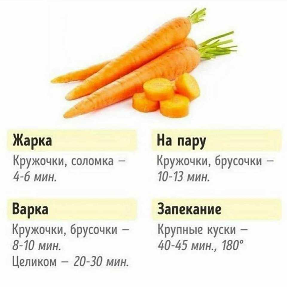 Сколько весят овощи. Время варки овощей таблица. Скольклтварить морковь. Сколько варить морковку. Продолжительность варки моркови.