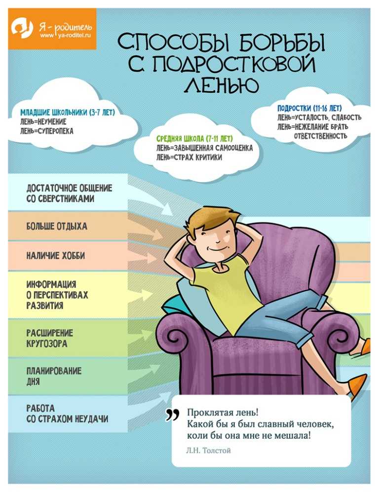 22 ошибки воспитания детей. или как вырастить избалованного и невоспитанного ребенка. анти-советы | moneypapa