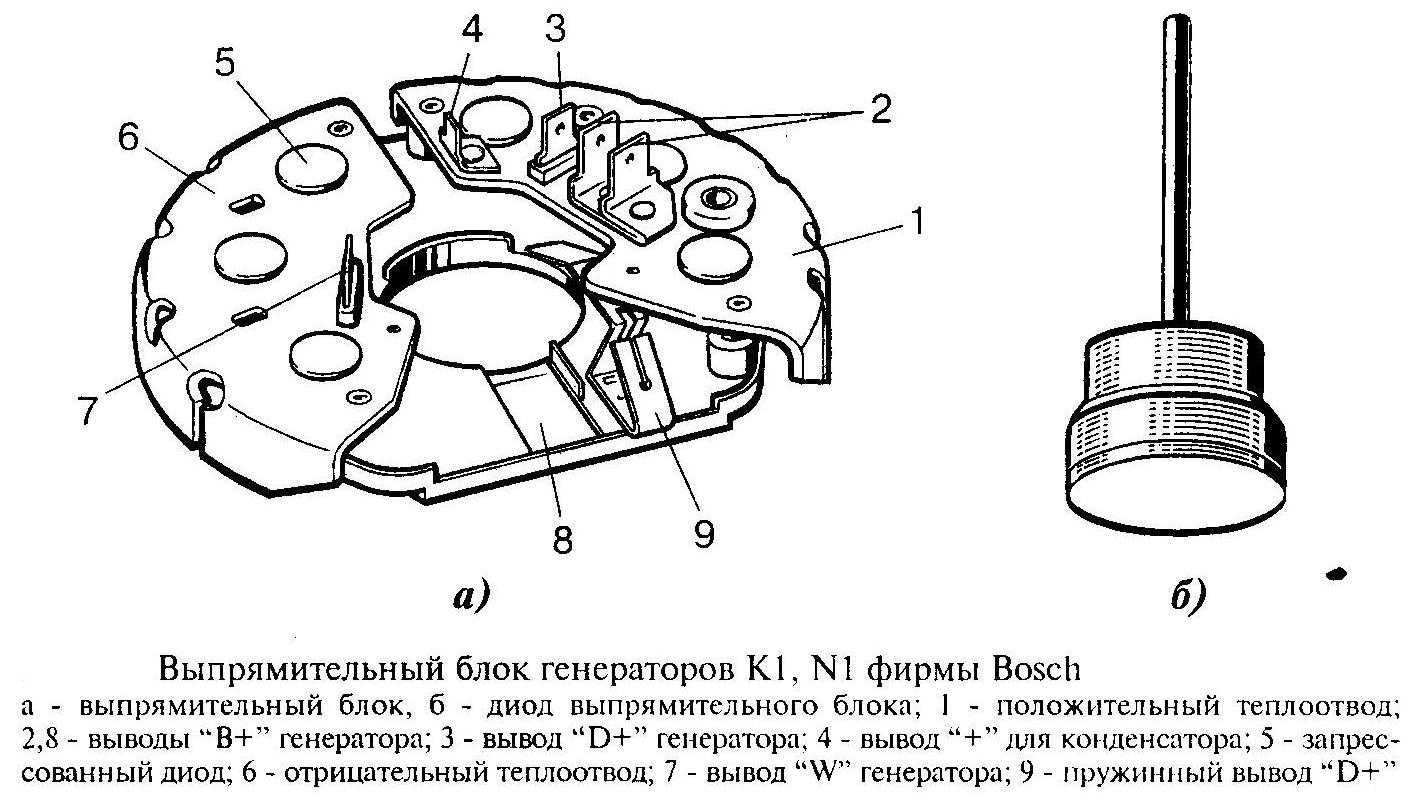 диодный мост в генераторе