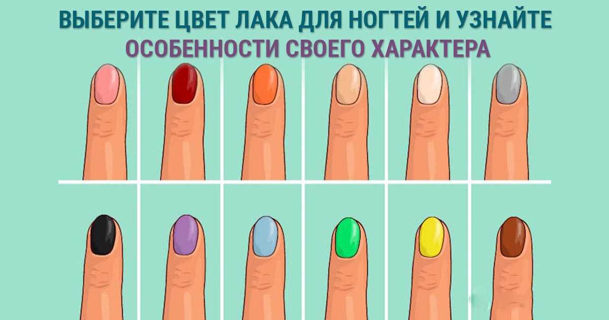 Тест по цвету лака для ногтей: что расскажет цвет о вашей личности  :: инфониак