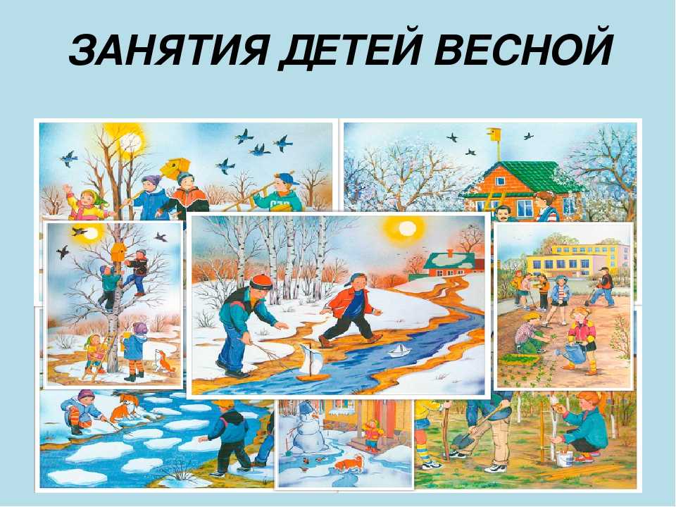 Первые признаки весны рисунок