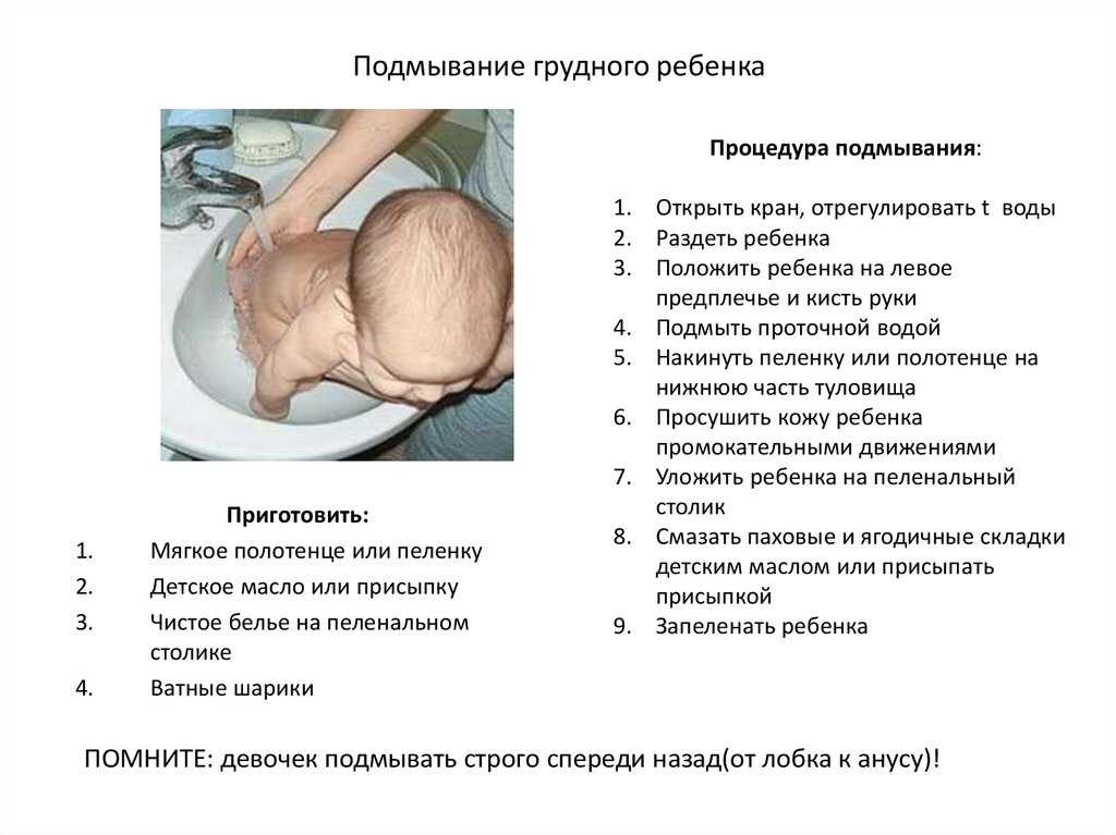 Как подмывать новорожденного мальчика под краном схема