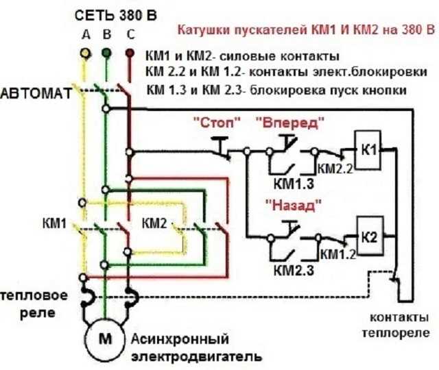 Магнитный пускатель: устройство и принцип работы + схема подключения на 220в и 380в