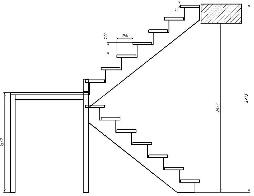 Размеры лестницы на второй этаж в частном доме чертеж