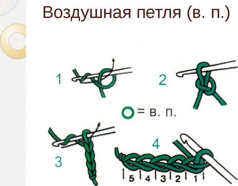 Схема петли амигуруми