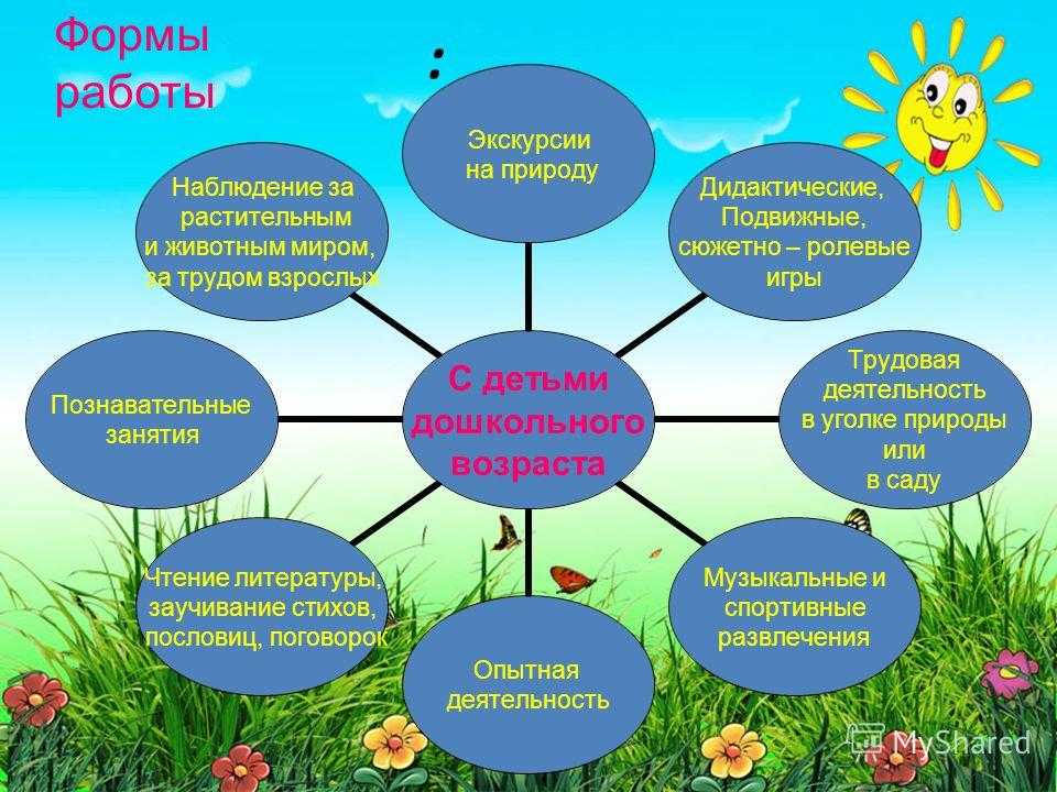 Детям о профессиях — читать статью в игромагазине