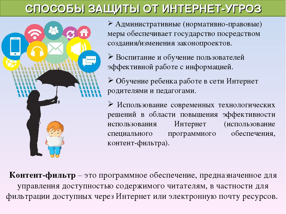 Интернет угрозы картинки