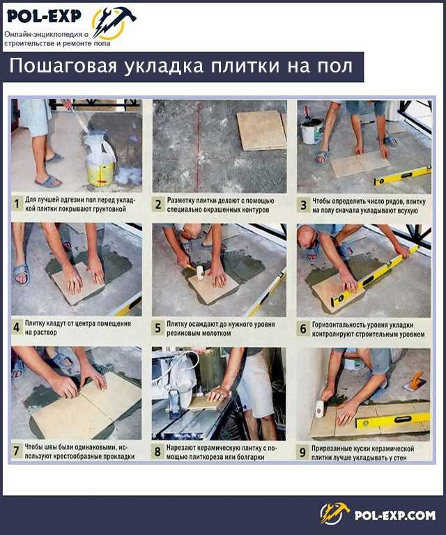 Как класть плитку на стену - пошаговая инструкция для начинающих, кладем плитку своими руками